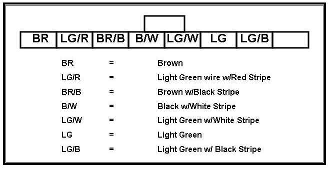 FD Igniter Installation How To