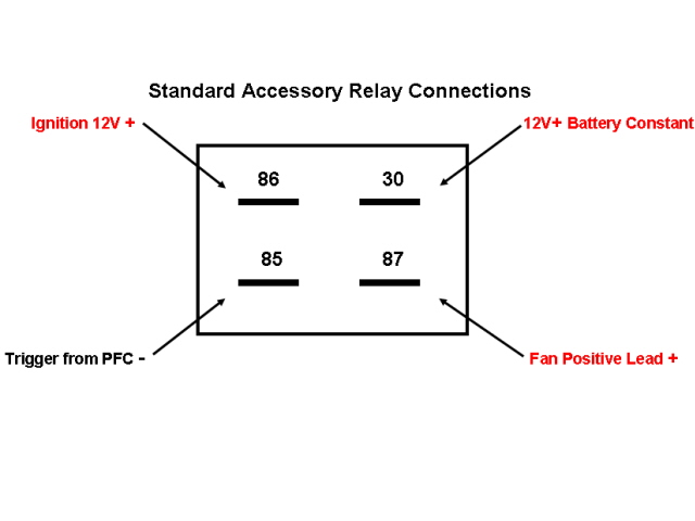 Dorman 4 Prong Relay Wiring For Offroad Lights