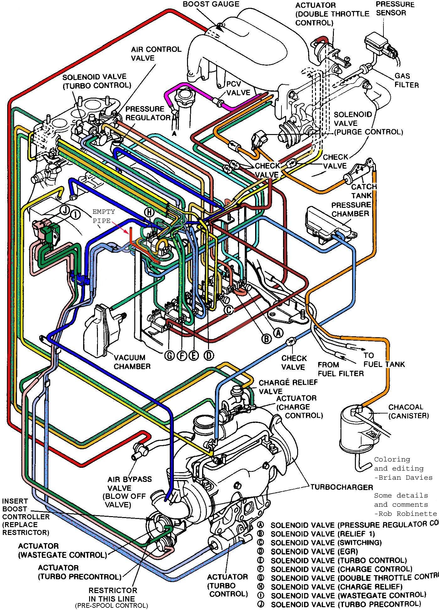 Wrg 9914 1988 Rx7 Fuse Box Diagram